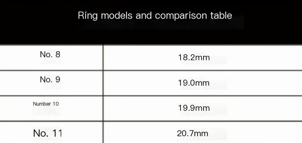 Smart Ring